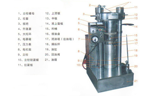液压榨油机结构图