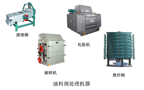 植物油的生产与加工
