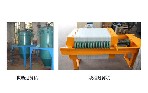 过滤设备