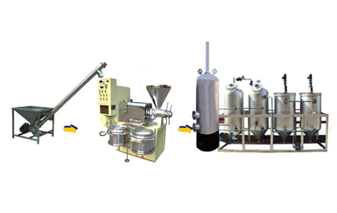 油脂加工设备将迎技改潮 节能环保设备需求大增
