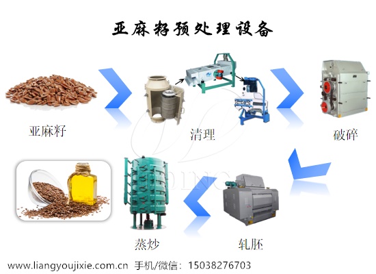 亚麻籽预处理设备