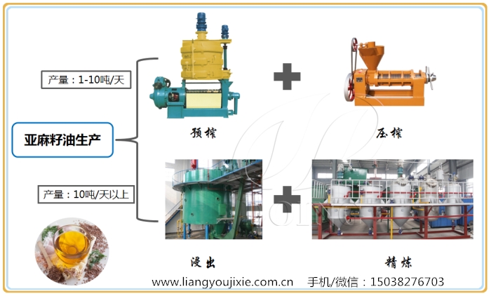 亚麻籽油生产设备