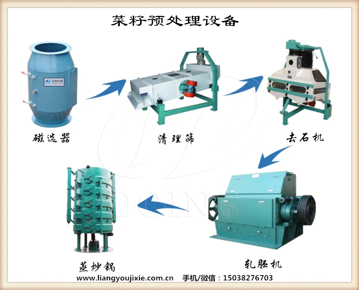 菜籽预处理设备