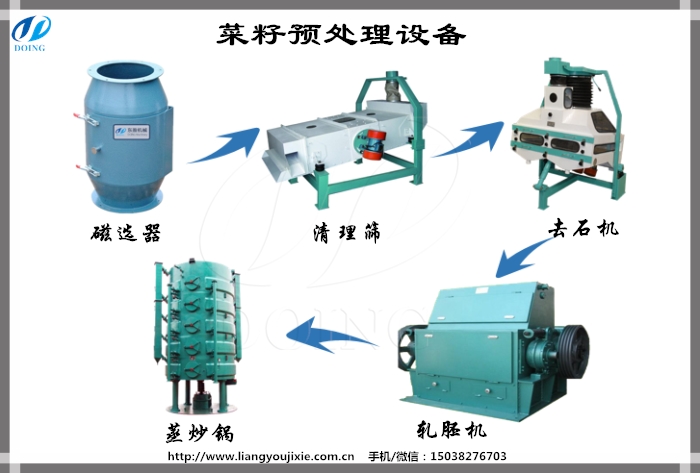 菜籽油生产设备