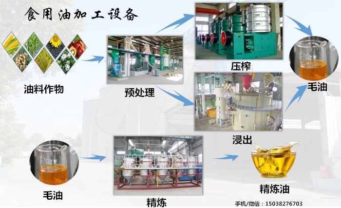 食用油加工设备