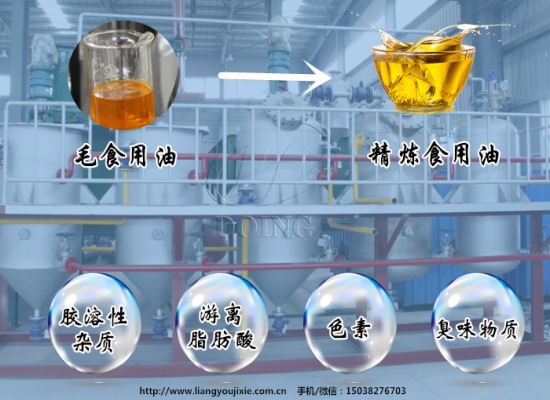 食用油精炼设备的工作原理以及操作流程介绍
