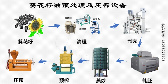 葵花籽油生产设备