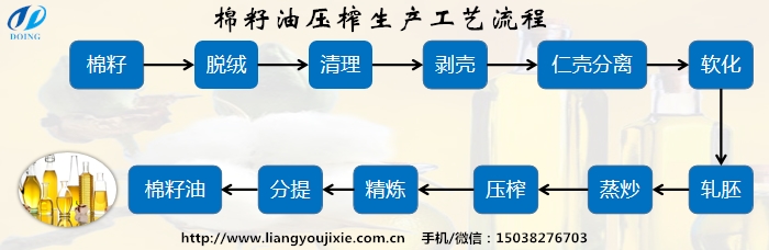 棉籽油压榨生产工艺流程
