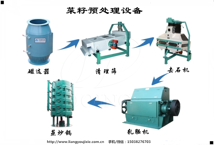 菜籽油加工设备