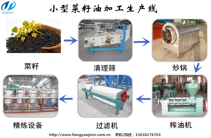菜籽油加工设备