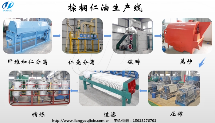棕榈仁油生产线