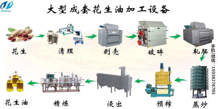 花生油加工设备