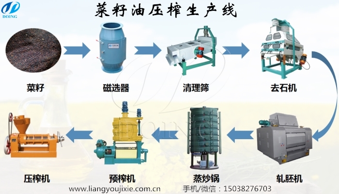 菜籽油压榨设备