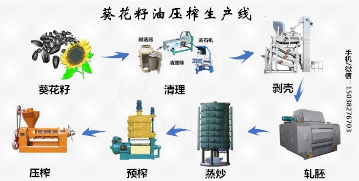 葵花籽油加工设备