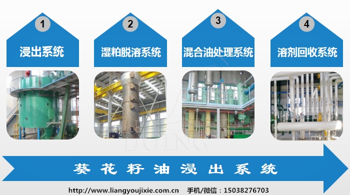 葵花籽油浸出过程