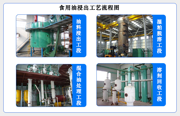 食用油浸出设备