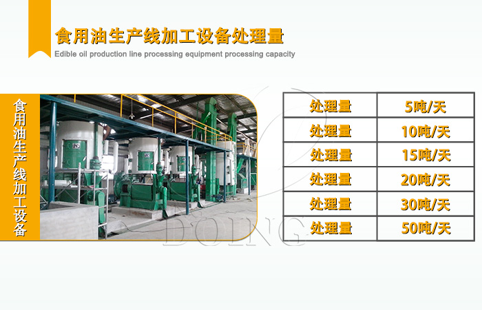 食用油加工设备