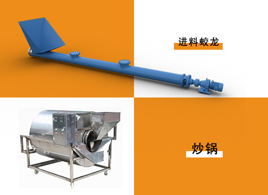 喜讯！新疆客户从河南国瑞油脂购买燃气炒锅和输送设备