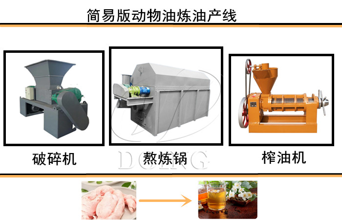 动物油炼油设备