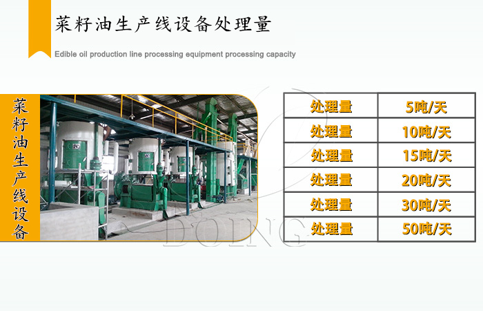 菜籽油生产线设备
