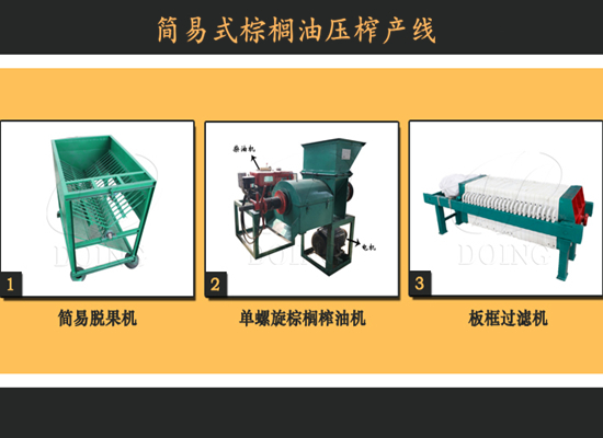 印度尼西亚客户下单购买国瑞简易式棕榈油压榨产线