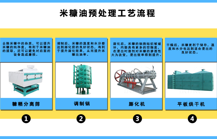 米糠油预处理设备.jpg