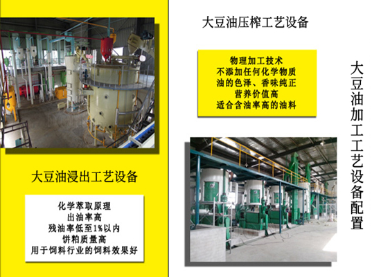 大豆油加工工艺有哪些？哪种工艺好？