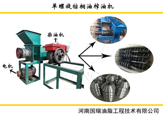 印度尼西亚客户从国瑞购买了柴油机款棕榈榨油机