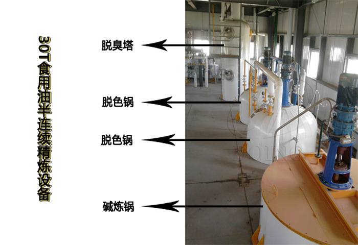 半连续式精炼设备