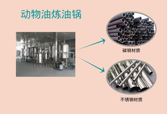 动物油炼油锅