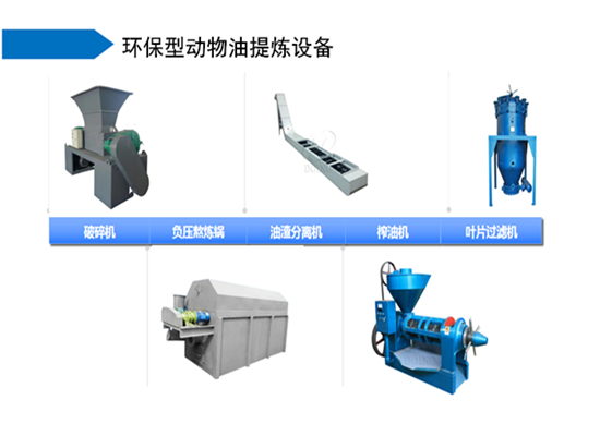 动物油熬炼设备