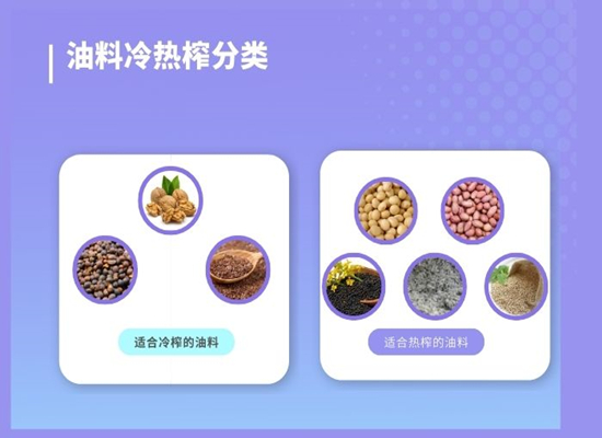榨油是热榨好还是冷榨好？什么油料适合热榨？