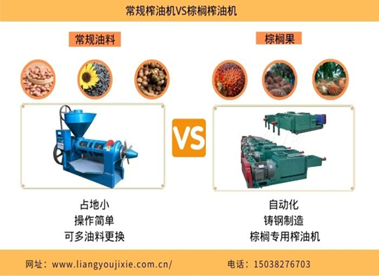 常规榨油机可以榨棕榈果吗？