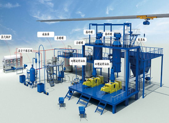 加纳适合开办棕榈油加工厂吗？