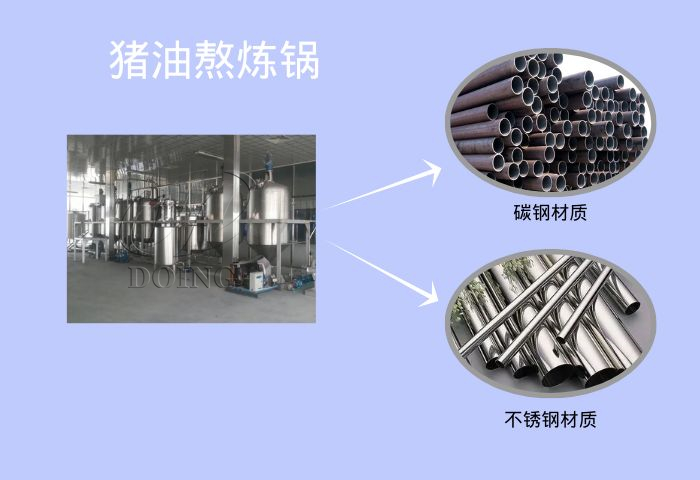 猪油熬炼锅