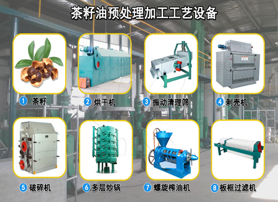 茶籽油加工设备