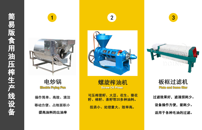 菜籽油压榨生产线设备