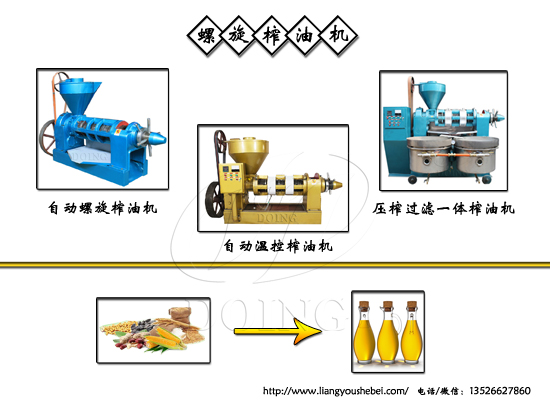 如何鉴定一台榨油机的质量好坏?