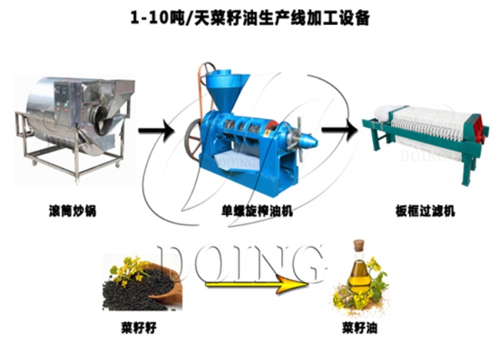菜籽油加工设备.jpg