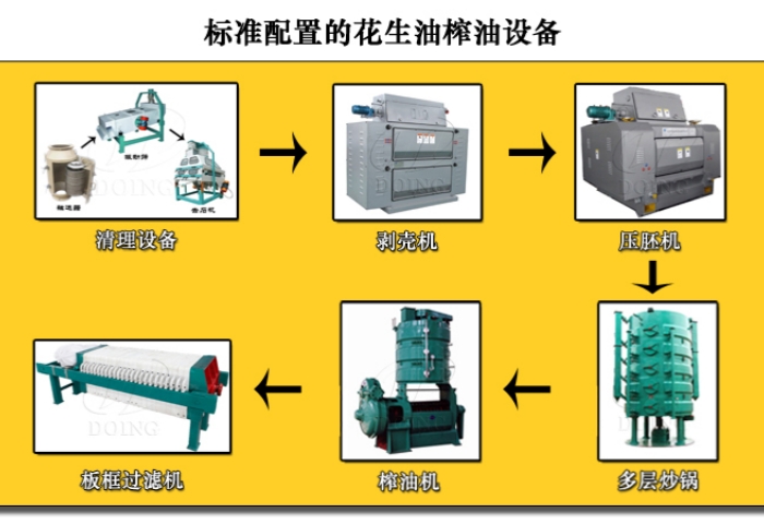 花生油压榨设备.jpg