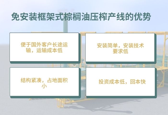 免安装框架式棕榈油压榨产线优势.jpg