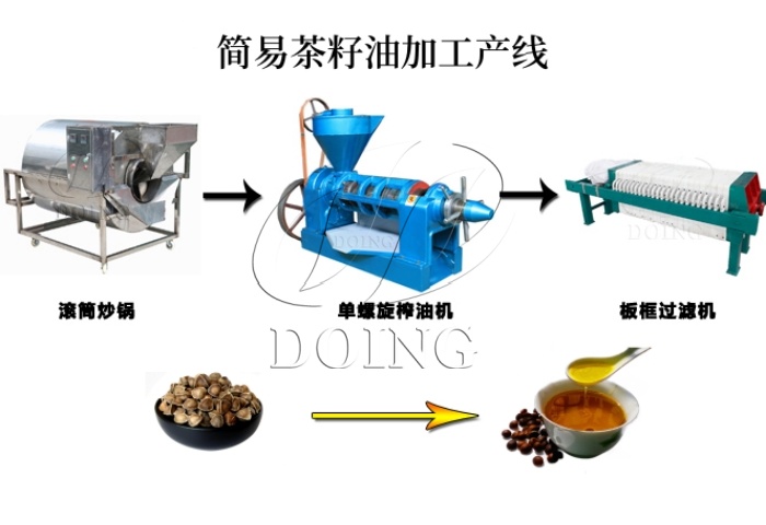 小型茶籽油加工产线