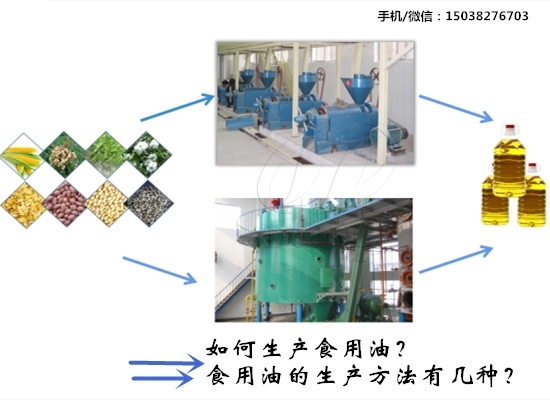 如何生产食用油？食用油的生产方法有几种？