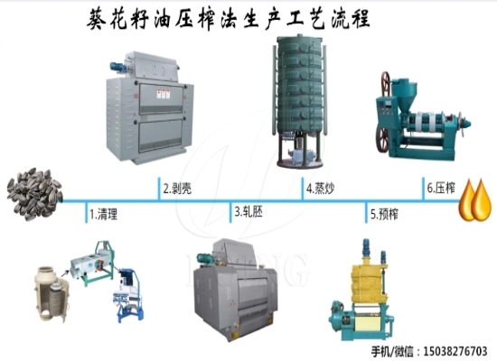 葵花籽油生产工艺流程介绍