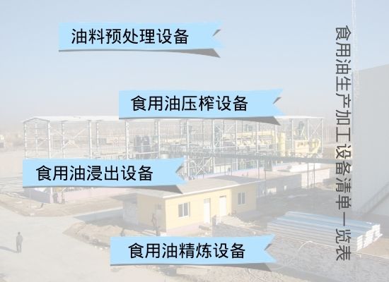 食用油生产加工设备清单一览表