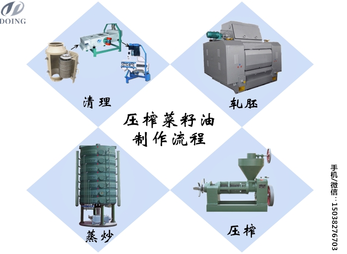压榨菜籽油制作流程