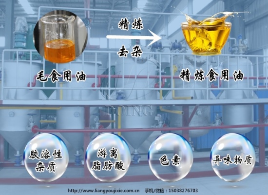 食用油脂为什么要精炼？精炼流程是什么？