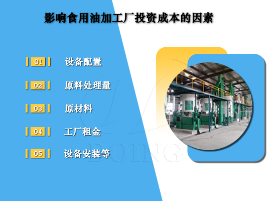 食用油加工厂投资大吗?