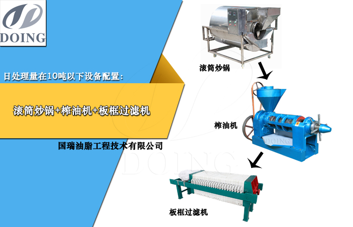 食用油加工设备