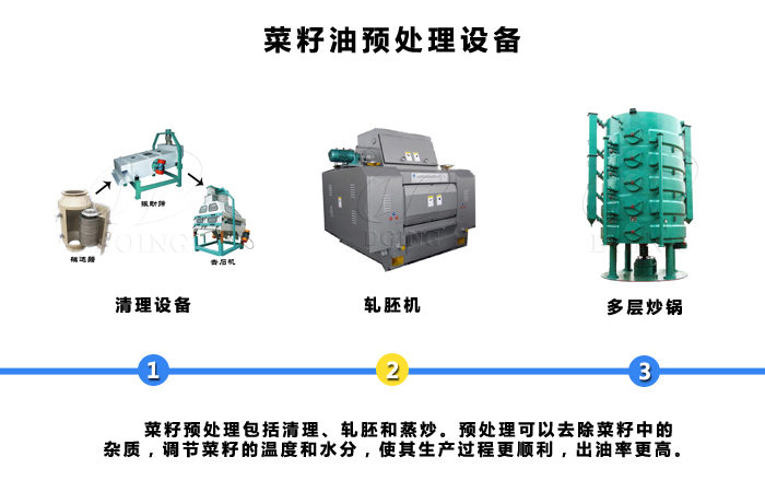 油脂预处理设备